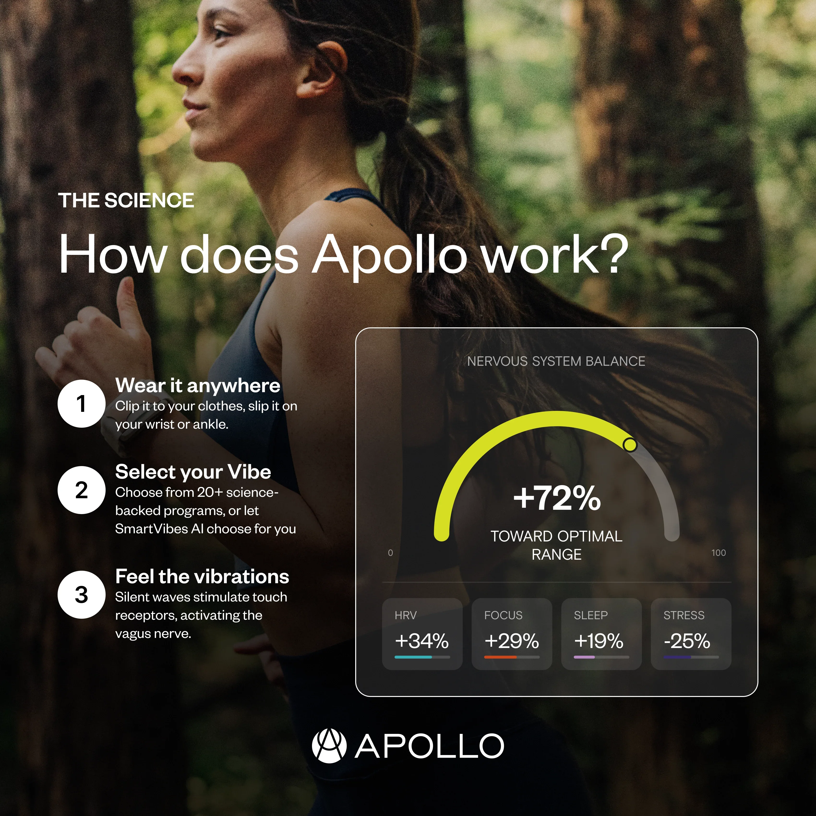 Apollo Wearable + SmartVibes AI Membership - Image 3