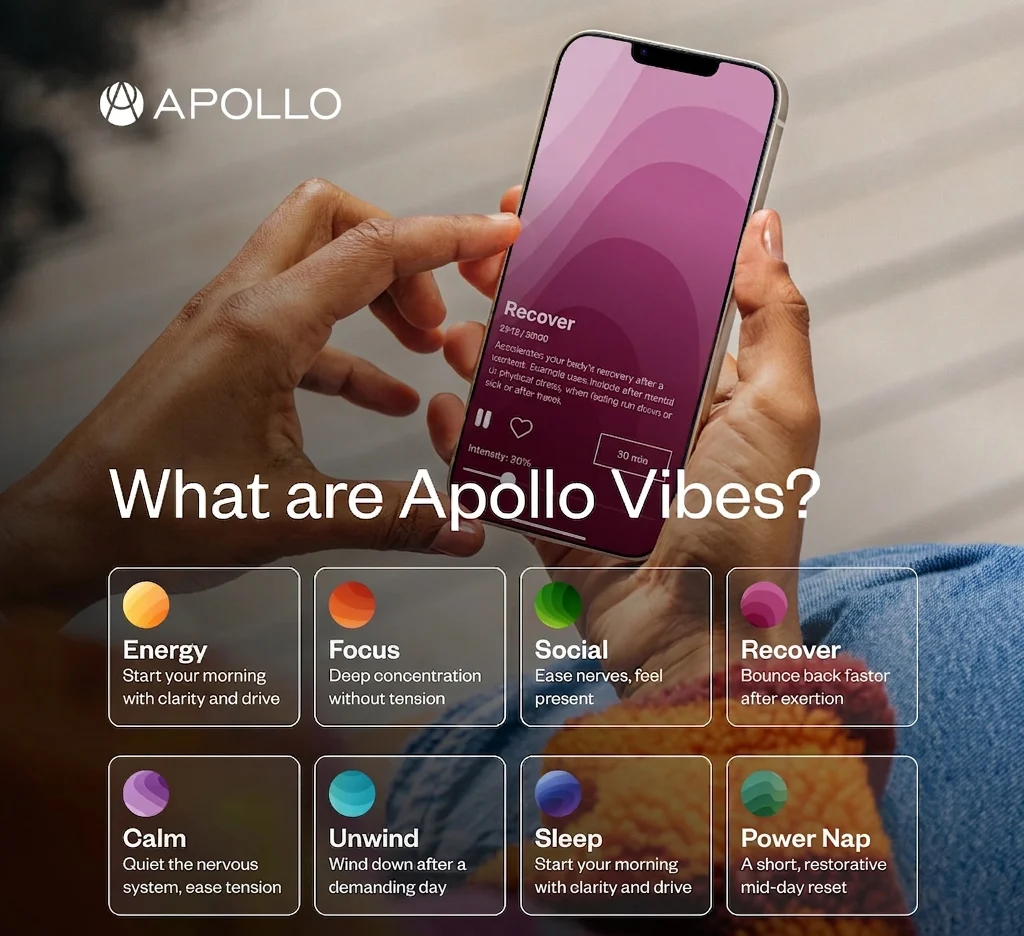 Apollo Wearable + SmartVibes AI Membership - Image 4