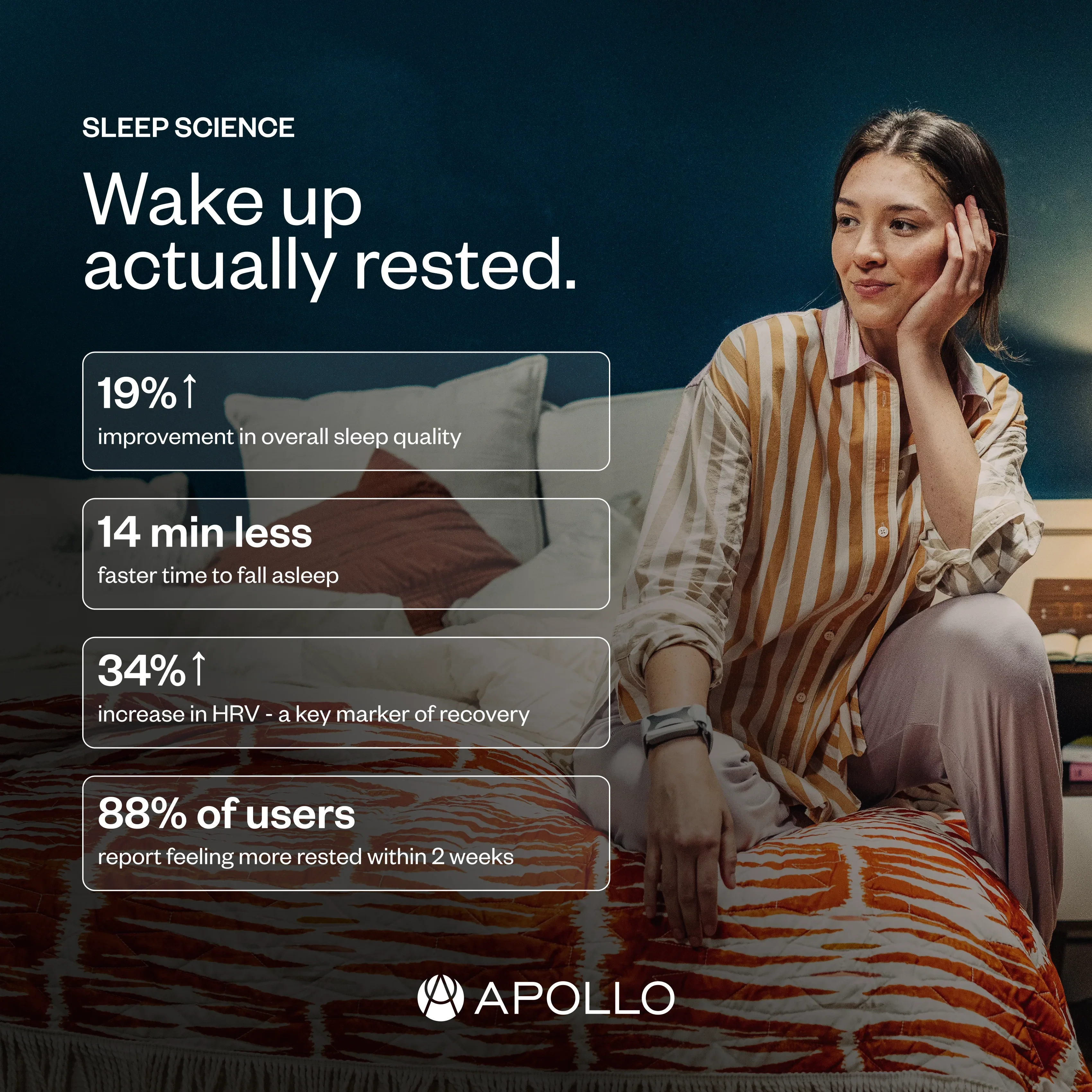 Apollo Wearable + SmartVibes AI Membership - Image 5